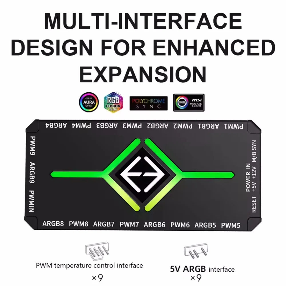 LUXE LINE ARGB Fan Hub