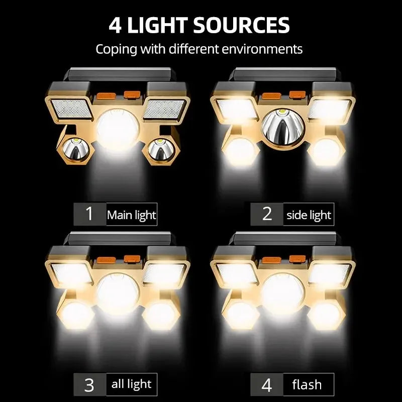 LUXE LINE Rechargeable LED Headlamp