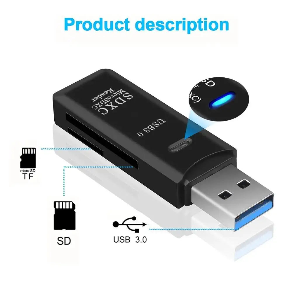 LUXE LINE 2-in-1 USB 3.0 Card Reader – MiniSD, TF & Flash Drive Adapter