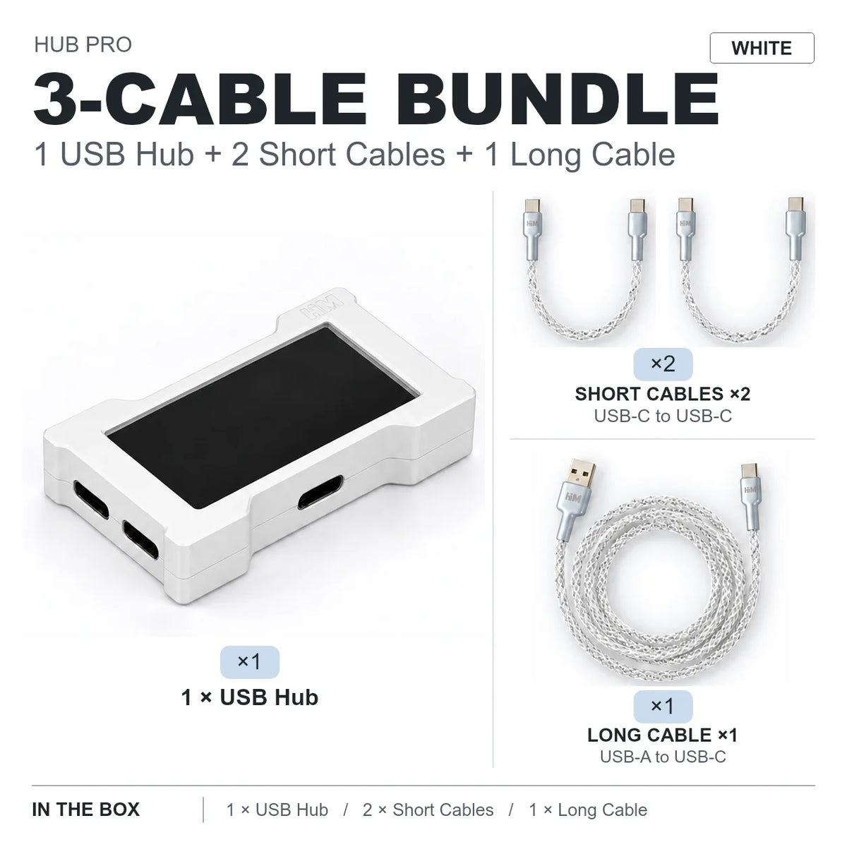 LUXE LINE HMLAB ZNEO Gaming USB Hub – 2-to-3 Port, 8K, RGB Screen