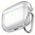 LUXE LINE Clear TPU Shockproof AirPods Case
