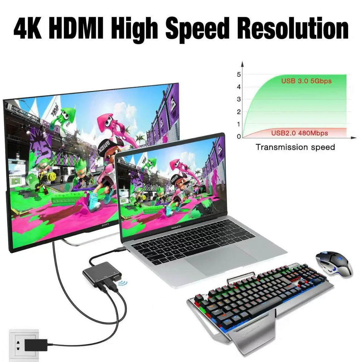 LUXE LINE 3-in-1 USB-C Hub – PD 100W, 4K HDMI & USB 3.0