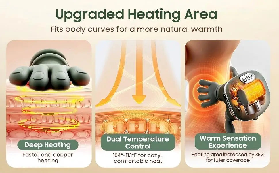 LUXE LINE Hand & Neck Massager – Bionic Heated Shoulder & Cervical Relief