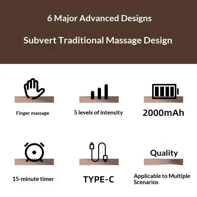 LUXE LINE Hand Massager with Airbag Compression – 3 Modes, 5 Levels for Finger & Palm Relief
