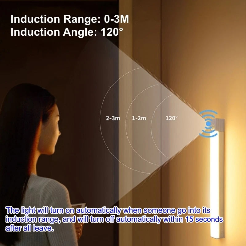 LUXE LINE Motion Sensor LED Strip Bar Night Light