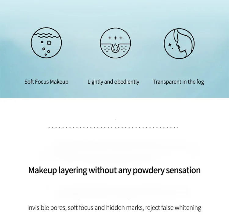 LUXE LINE Matte Concealer Setting Powder – Long-Lasting Anti-Fade Brightening