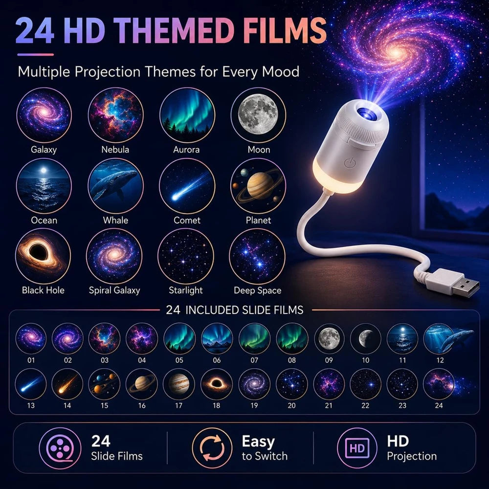 HD Holographic Night Light 2-in-1 Galaxy Star Design Projector with Eye Protection USB Powered for Bedroom Car Perfect Christmas
