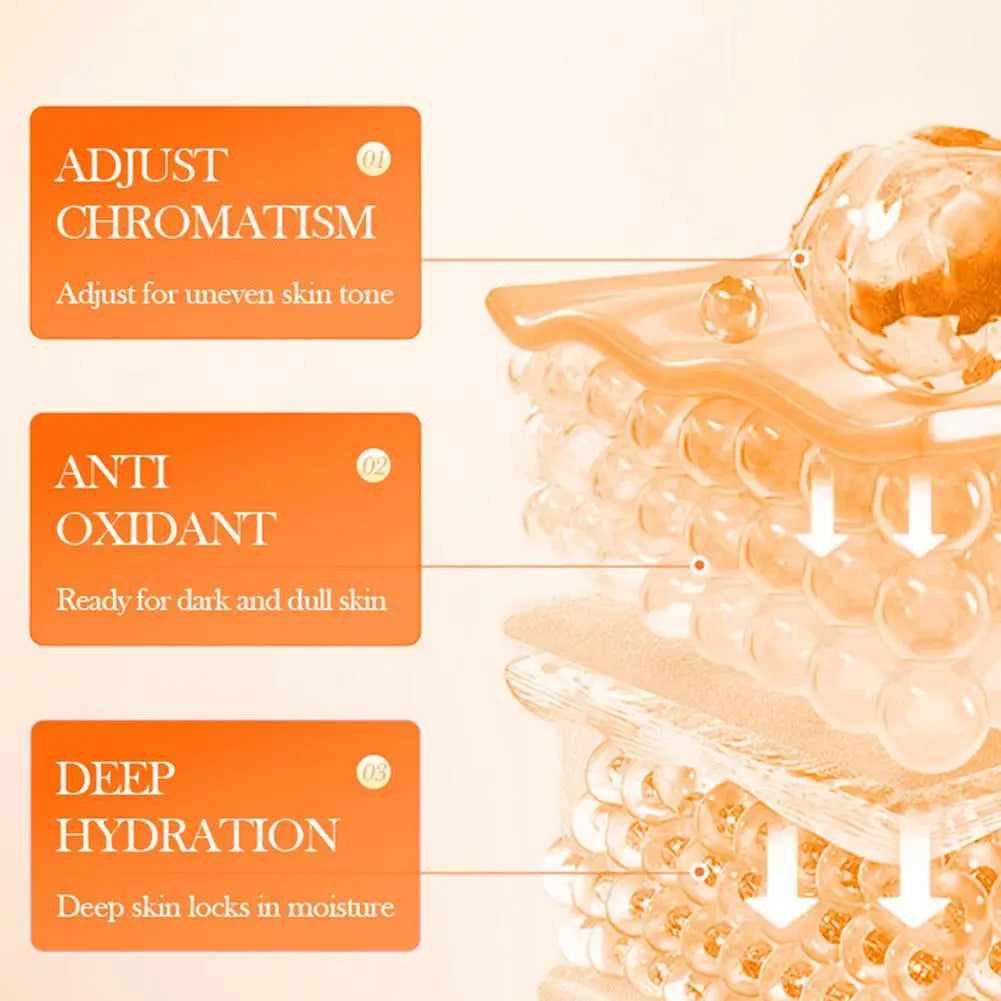 Vitamin C Firming&lifting Skincare Set