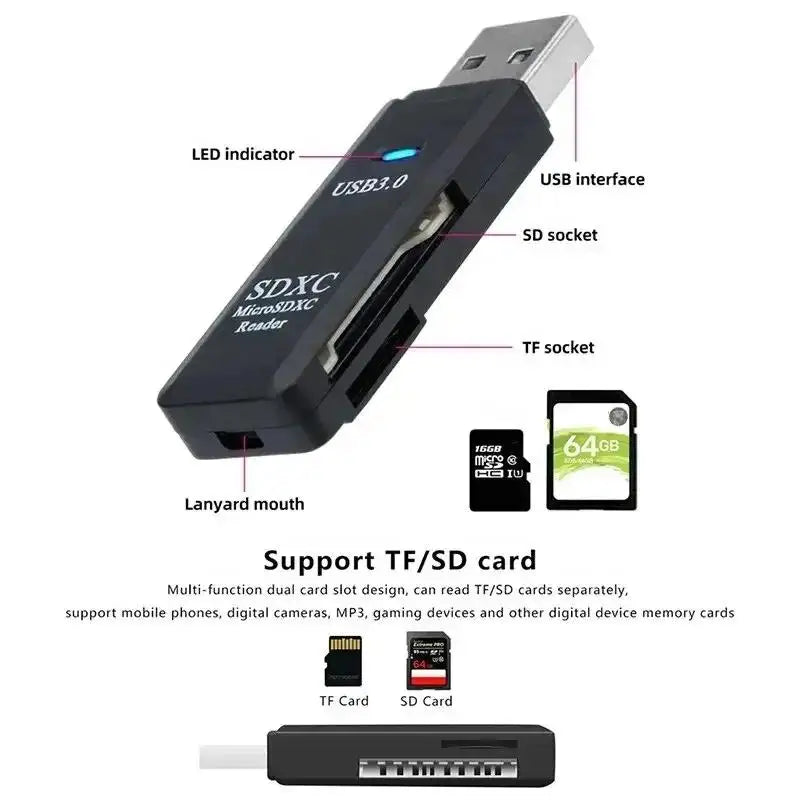 LUXE LINE 2-in-1 USB 3.0 Card Reader – MiniSD, TF & Flash Drive Adapter