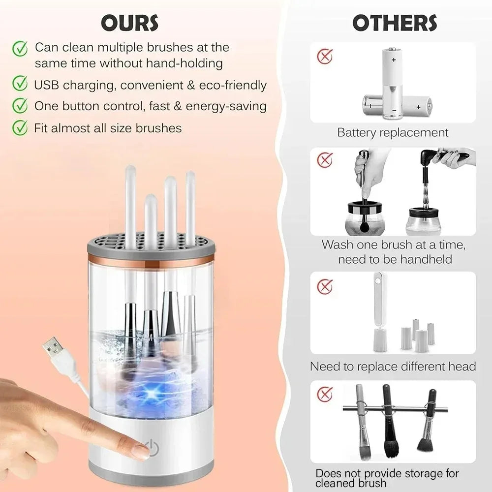 Automatic Electric Makeup Brush Cleaner & Dryer Machine