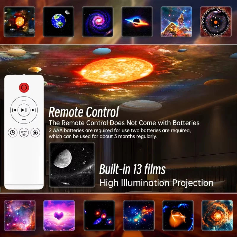 LUXE LINE Galaxy Star Projector