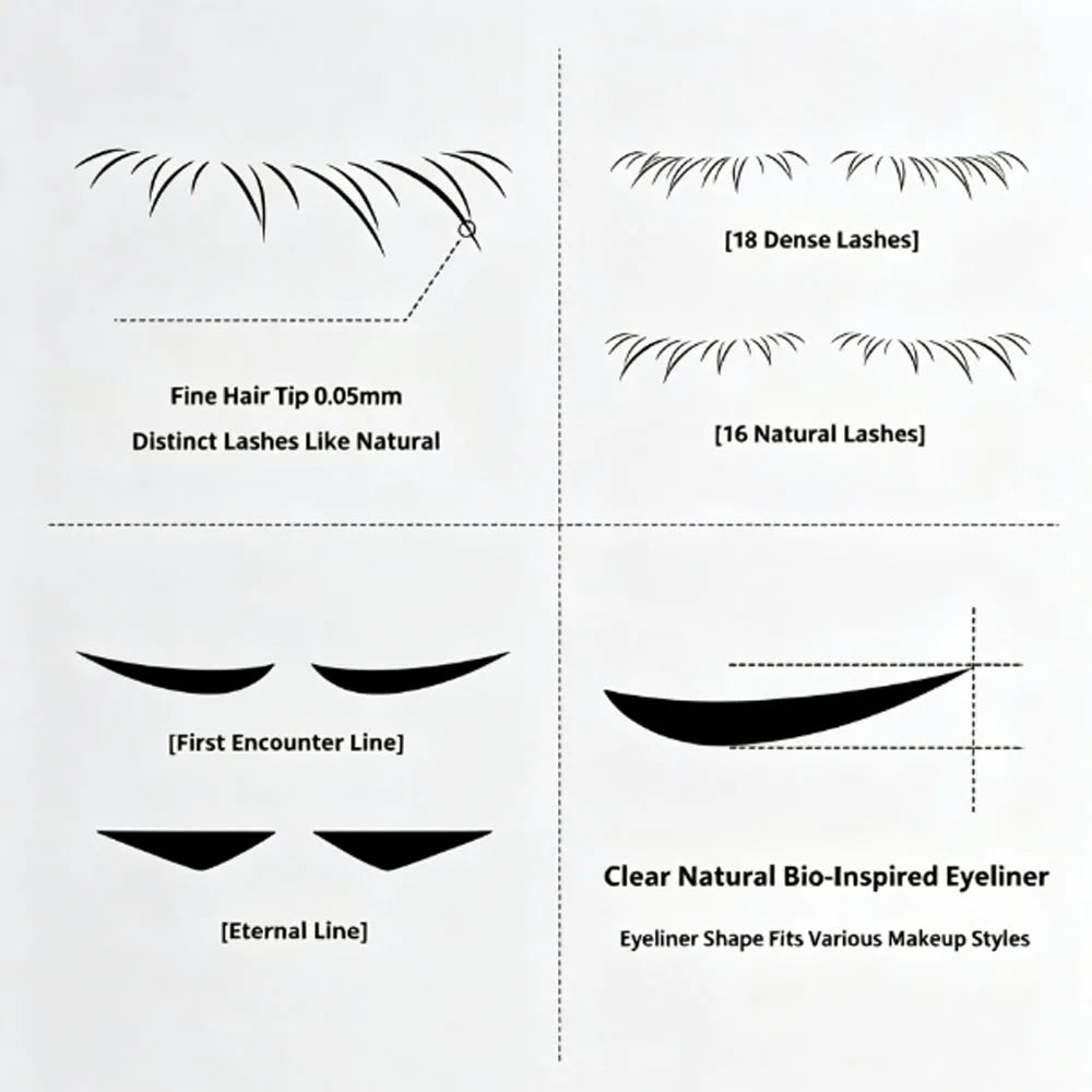 Eye Makeup Stamp Pen Set | Luxe Line