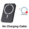LUXE LINE Magnetic Car Wireless Charger & Air Vent Holder