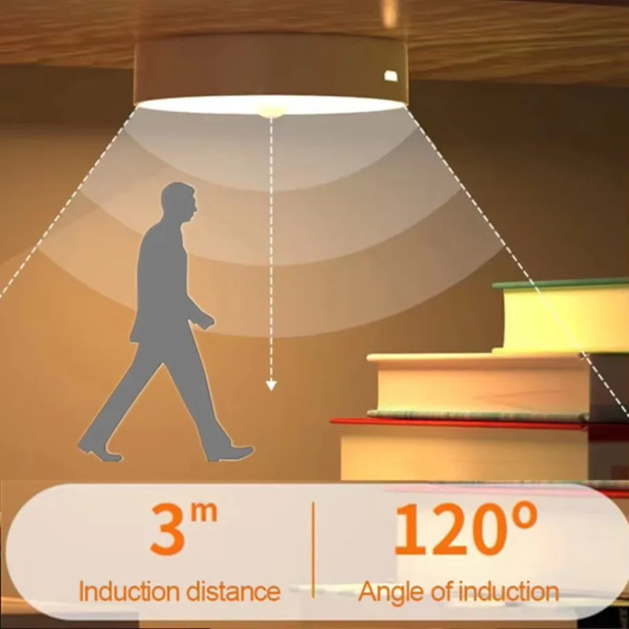 LUXE LINE Motion Sensor Round USB Night Light