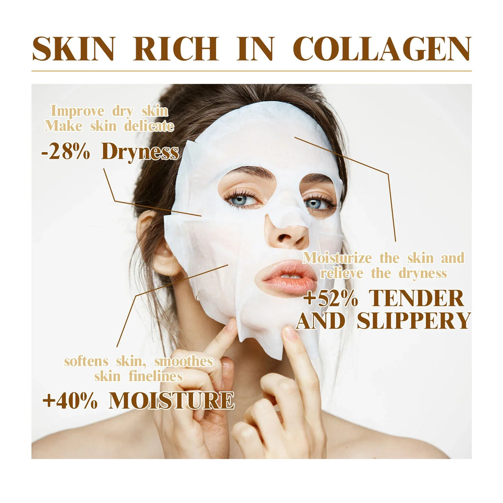 Korean Anti-Wrinkle Collagen Face Mask (10-Pack)