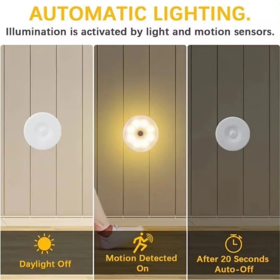 LUXE LINE Motion Sensor Round USB Night Light