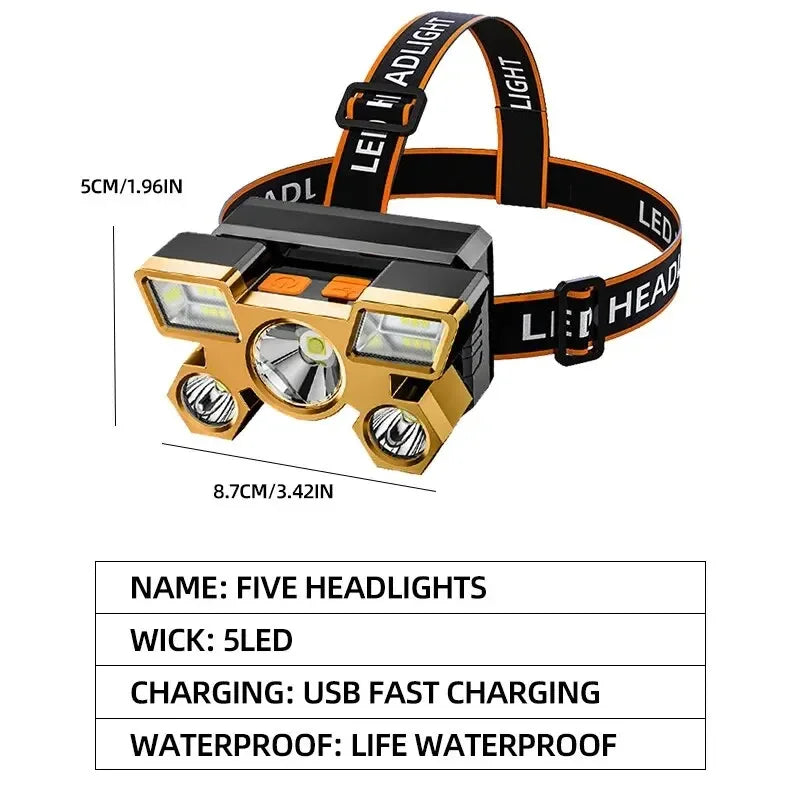 LUXE LINE Rechargeable LED Headlamp