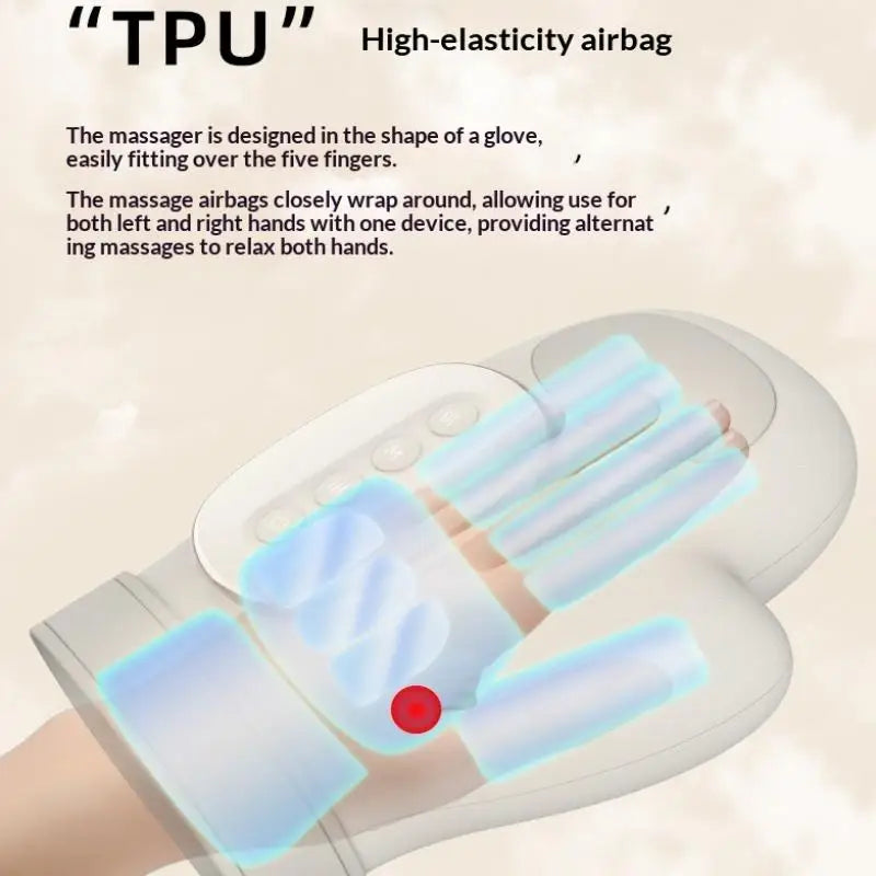 LUXE LINE Hand Massager with Airbag Compression – 3 Modes, 5 Levels for Finger & Palm Relief