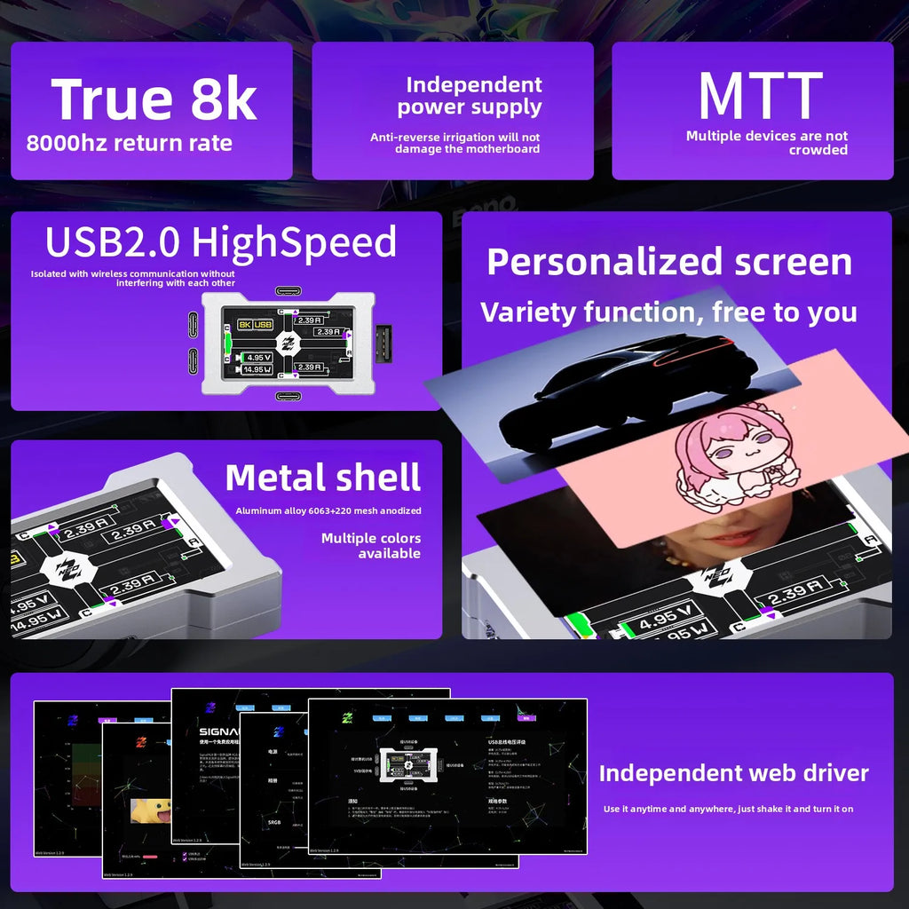 LUXE LINE HMLAB ZNEO Gaming USB Hub – 2-to-3 Port, 8K, RGB Screen