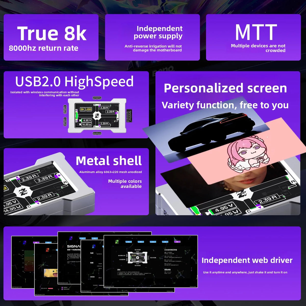 LUXE LINE HMLAB ZNEO Gaming USB Hub – 2-to-3 Port, 8K, RGB Screen