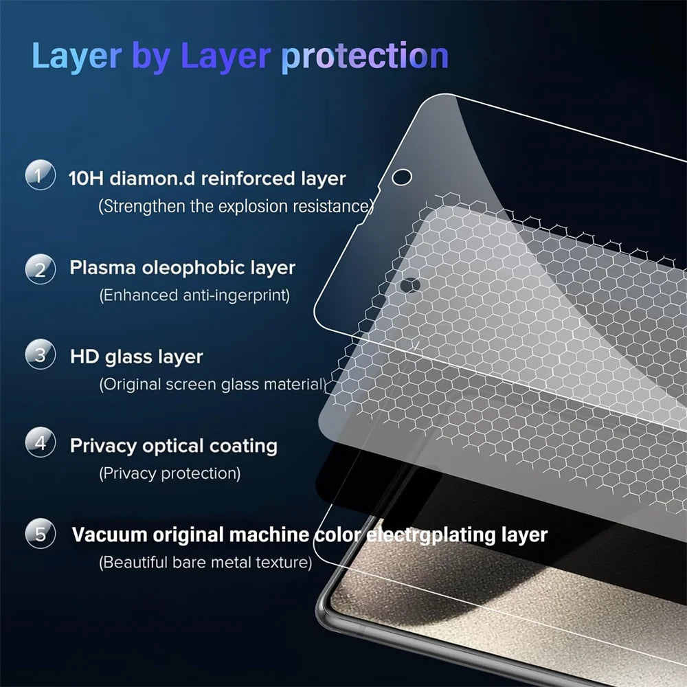 LUXE LINE Anti-Spy Privacy Screen Protector – Tempered Glass for iPhone
