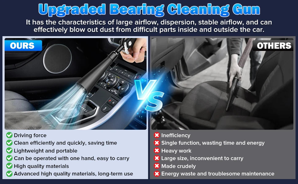 Car Cleaning Gun High Pressure Air Blow Gun Car Detailing Dry Washing Professional Car Interior Cleaning Tools