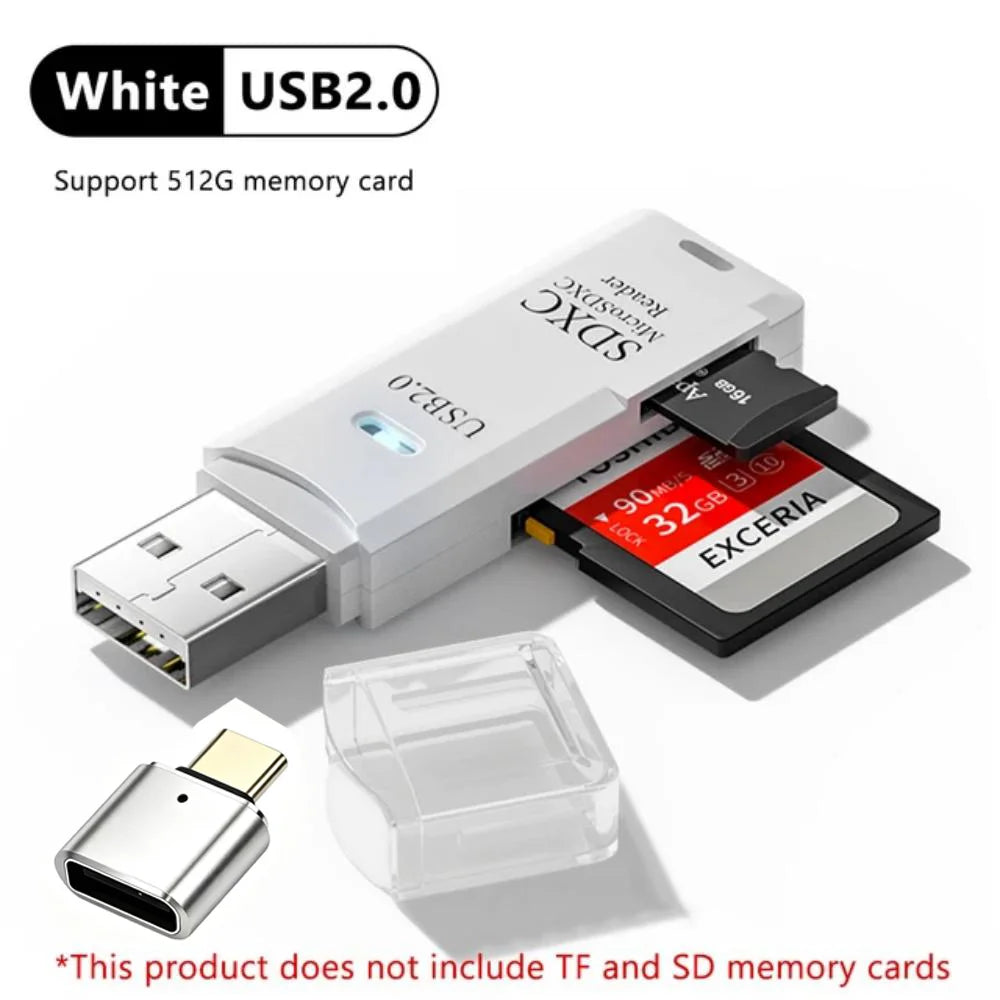 LUXE LINE 2-in-1 USB 3.0 Card Reader – MiniSD, TF & Flash Drive Adapter