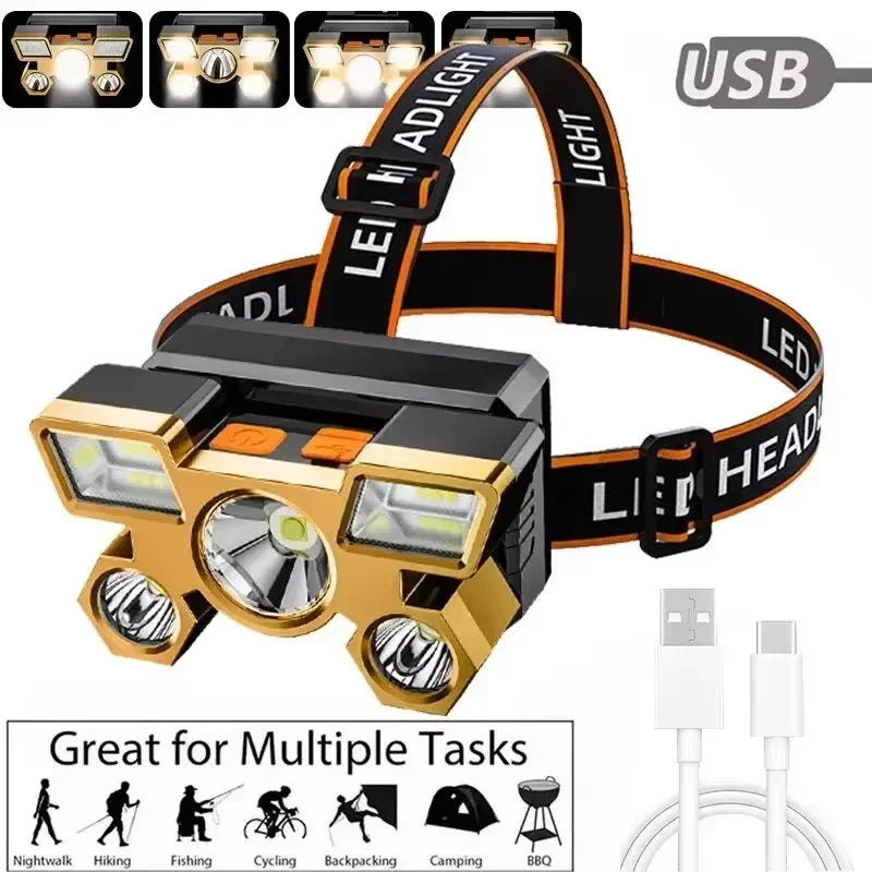 LUXE LINE Rechargeable LED Headlamp