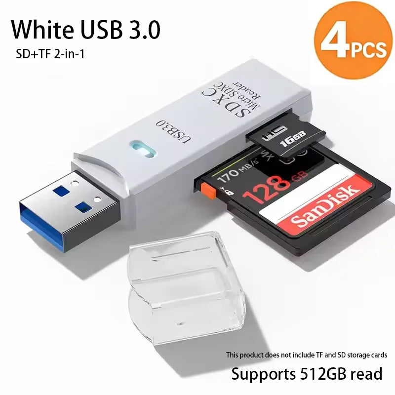 LUXE LINE 2-in-1 USB 3.0 Card Reader – MiniSD, TF & Flash Drive Adapter