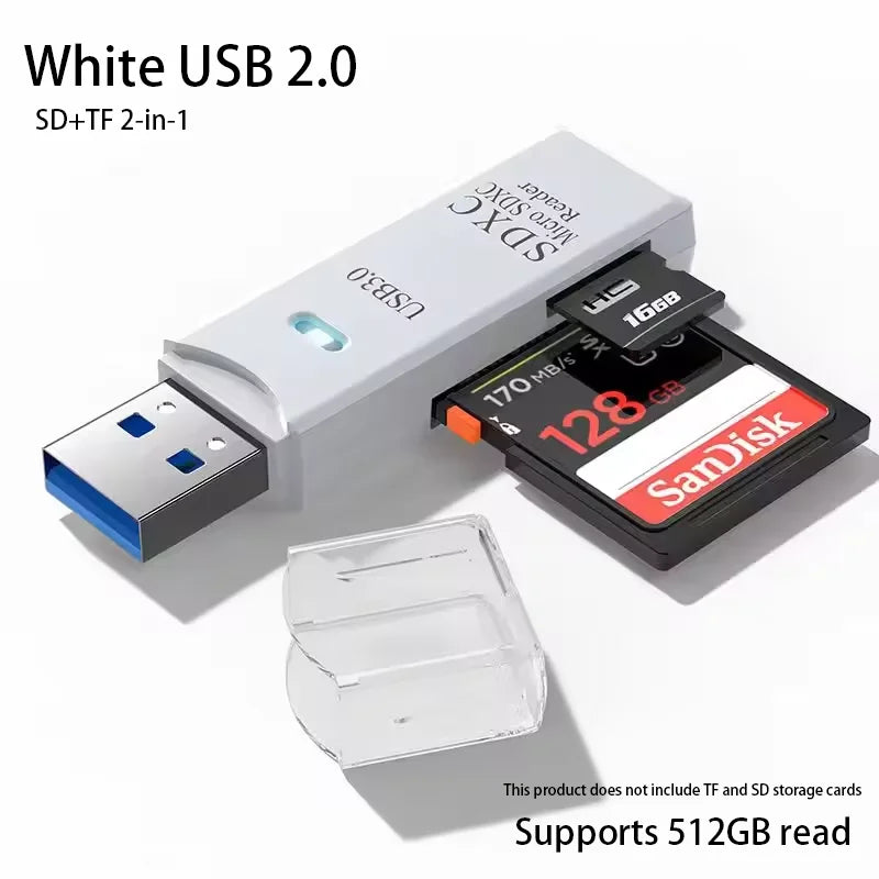 LUXE LINE 2-in-1 USB 3.0 Card Reader – MiniSD, TF & Flash Drive Adapter