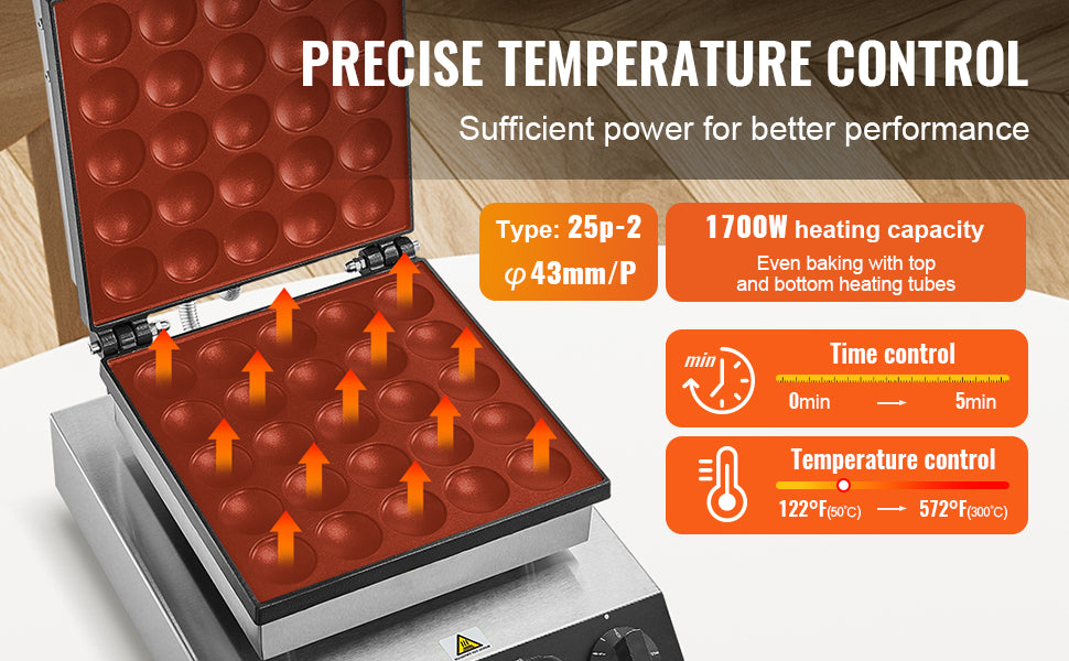 25-Slot Mini Dutch Pancake & Waffle Maker